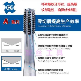 OSG挤压螺丝攻A XPF钢件不锈钢调质钢用粉末冶金镀钴无屑挤压螺丝
