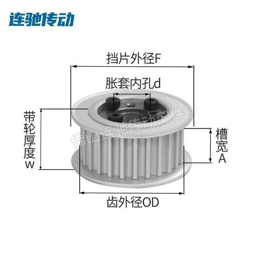 免键涨紧套同步轮 铝合金带轮5M 25齿 内孔8-14同步皮带轮25齿 5M