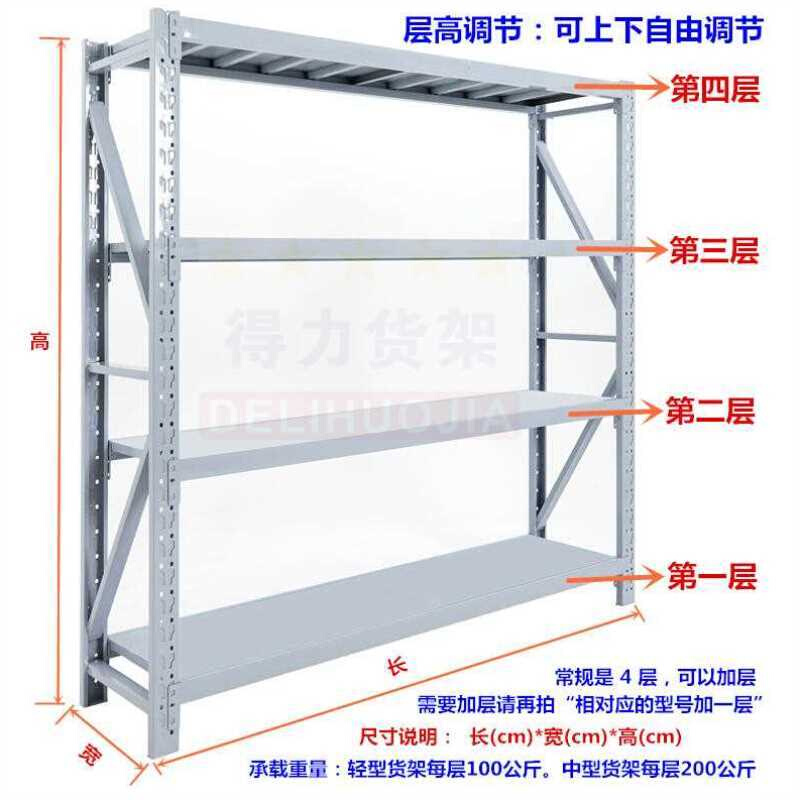 武汉货架置物架多层仓储仓库重型储物铁架子w承重快递货物架展示