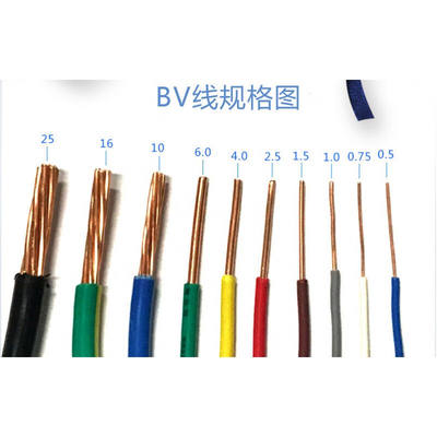 电线电缆BV0.5/0.75/1.5/2.5平方单芯国标U家装线铜芯电线家用BV