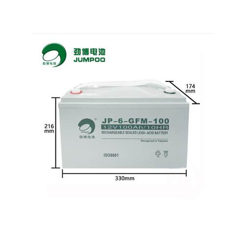 JUMPOO厂家-HSE-65-12劲