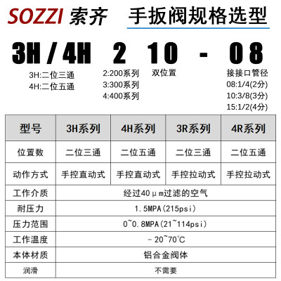 气动开关二位五通4H210-08手动阀二位三通手扳阀换向阀控制器3H3R