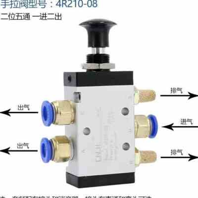 F。手拉阀机械阀控制气缸3R210-08手动气动开关二位三通4R310-10