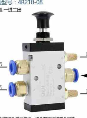 F。手拉阀机械阀控制气缸3R210-08手动气动开关二位三通4R310-10
