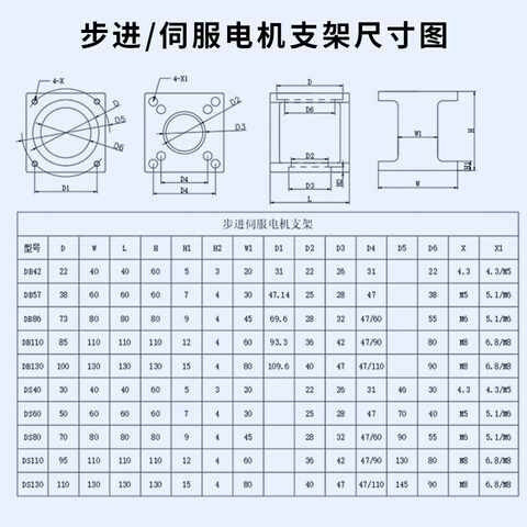 新品惠淘铝电机支架57/60/80/86C/110/1w30步进伺服电机支架安装图片