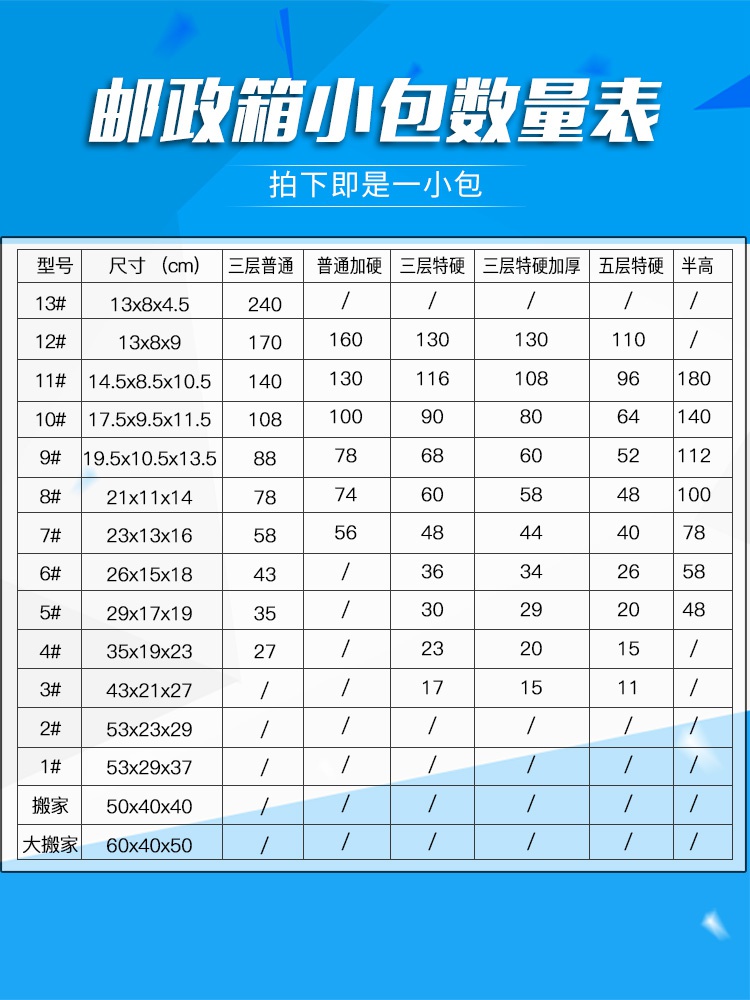 新品邮政快递纸g箱硬纸盒打j包快递盒包装箱小纸盒10/11/12/13号