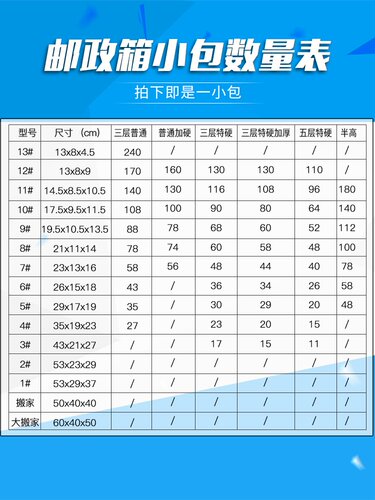 /政快递纸箱硬纸盒打j包快递盒包装箱小纸盒10/11/12邮31号纸箱i.
