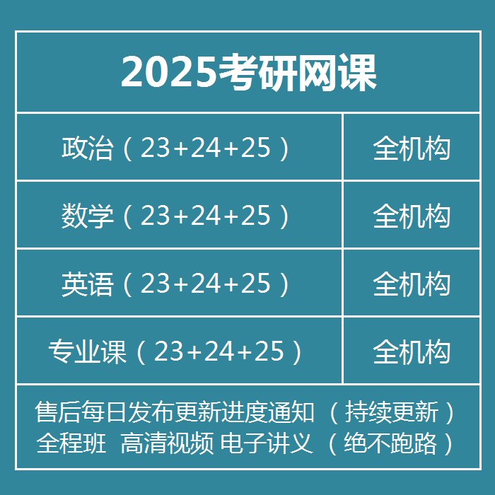 2025考研网课英语政治数学一二西综教育综合333计算机408送24和23