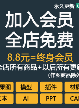 su模型库3dmax室内素材ppt模板3d插件cad图库材质贴图ps展板素材