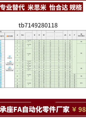 BBTAB BBTCA BBSTA6006 6206 6007 6008ZZ VV DD轴承座替代米思米