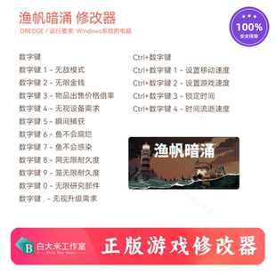 鱼帆/渔帆暗涌 修改器 Steam游戏辅助