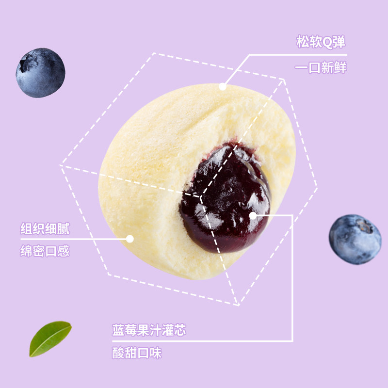 港荣蓝莓蒸蛋糕点心儿童零食小吃休闲食品健康夹心小面包早餐推荐