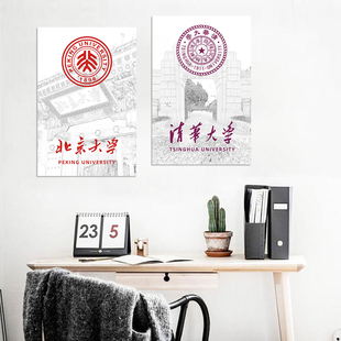 大学海报墙贴985全国名牌学校壁纸激励励志装饰墙画清华北大墙纸