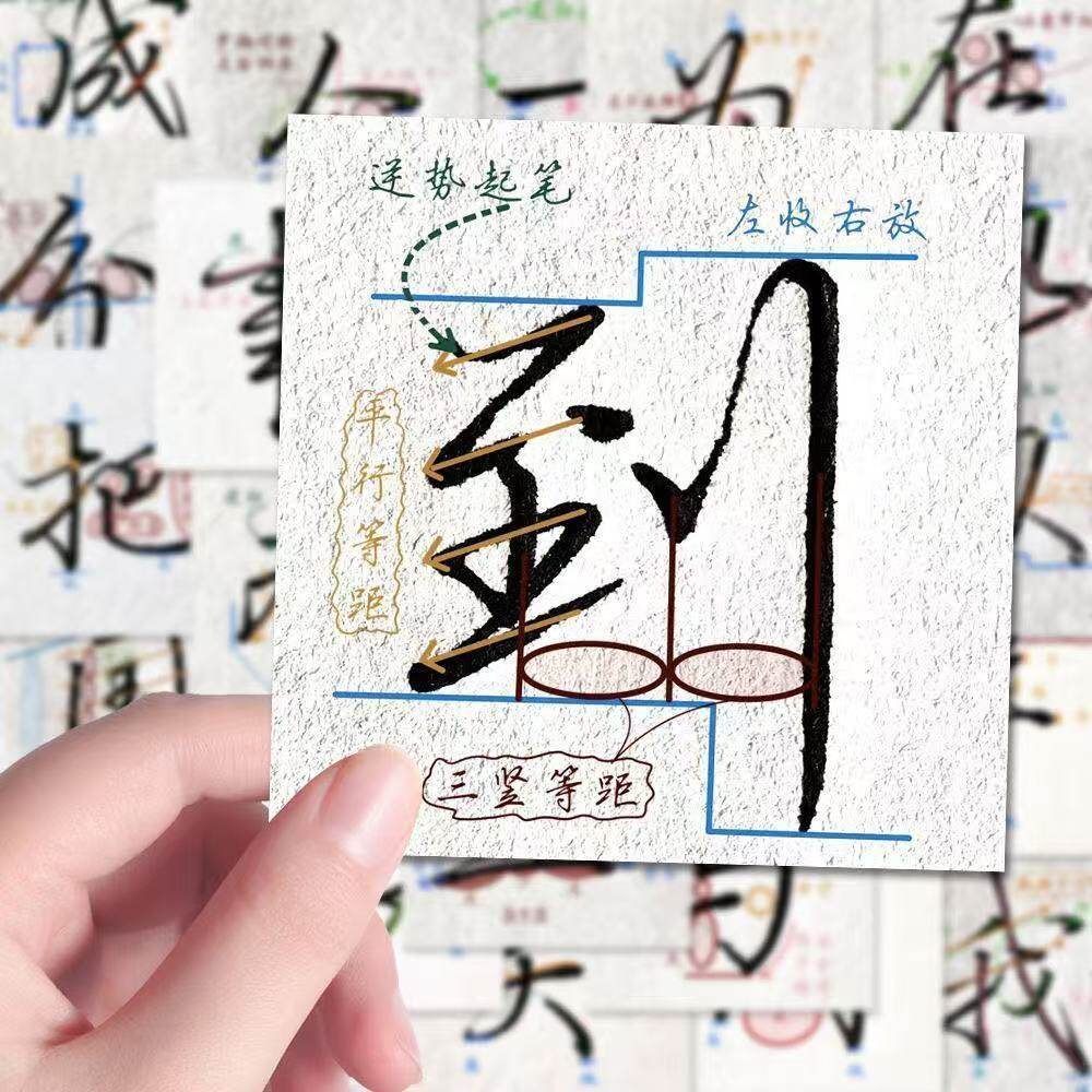 【批发价】104张解析练字贴画行书贴纸行楷字体入门练习笔画笔顺