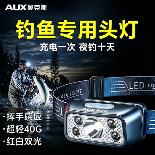 头灯夜钓鱼专用2025新款