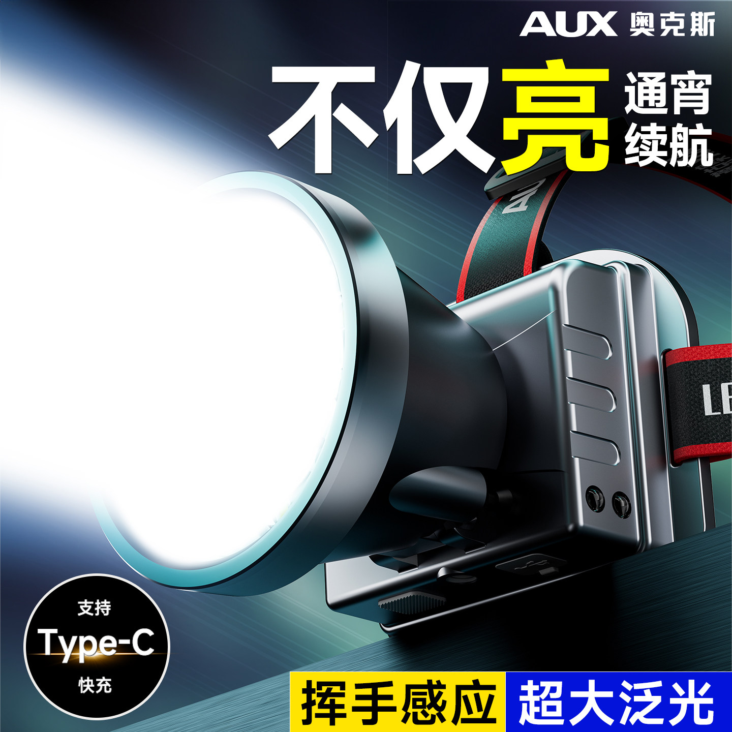 奥克斯头灯超长续航100头戴式强光小时户外感应超亮照明2026新款