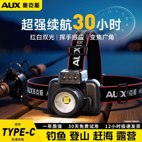 2025新款强光超亮头灯