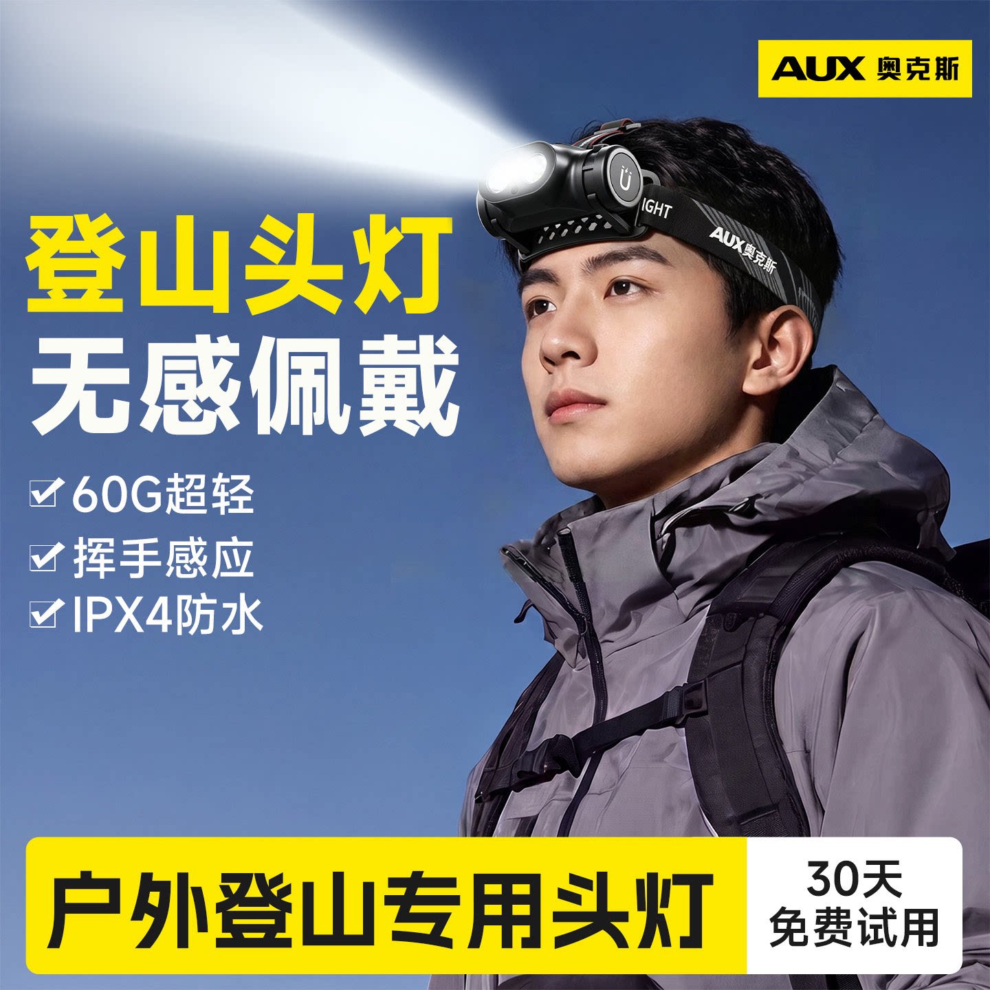 轻便强光户外登山头灯图片