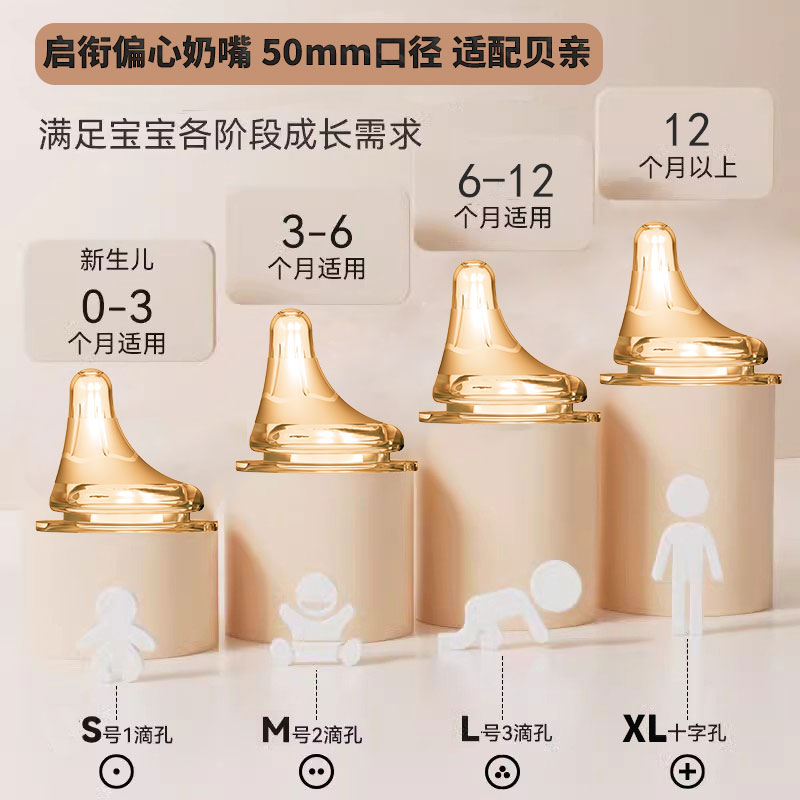 适配贝亲奶瓶配件偏心奶嘴超软