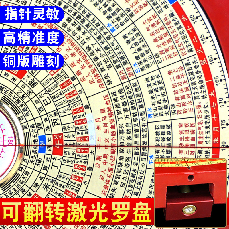 金锁玉关罗盘初学者简单易学砂水过路八寸高精度专业指南针罗经仪
