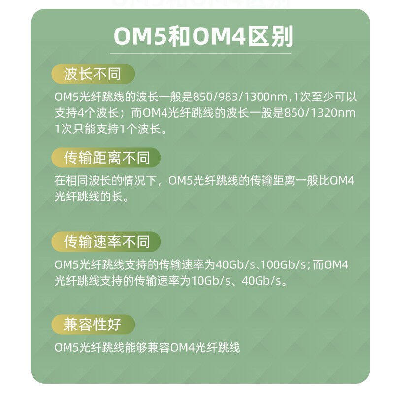 胜为(shengwei)工程电信级万兆光纤跳线LC-LC网线多模双芯OM5网络怎么看?