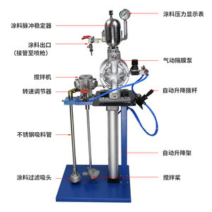 自动升降搅拌A10型3分口径铝合金油漆泵气动喷漆隔膜泵套装