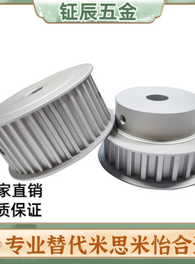 s3m同步带T5轮HTPA HTPK HTPM-A/B-S5M100/150/200/250/s8m/20/28