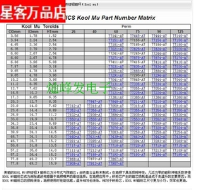 进口美国MAGNEITCS铁硅铝磁环77120-A7 体积16.5X10.2X6.35  125N