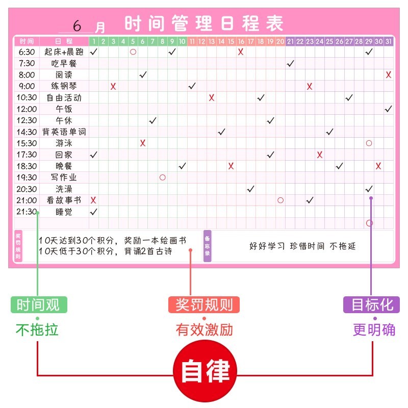 寒假学y习作息计划表安排家用打卡管理磁性时间表规划每天中z小学