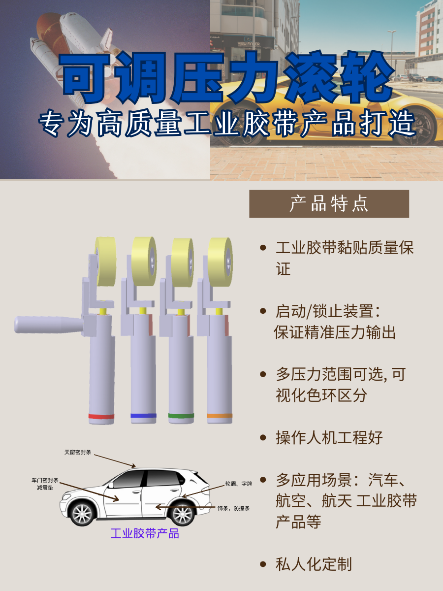 滚轮可调压力工业胶带粘贴