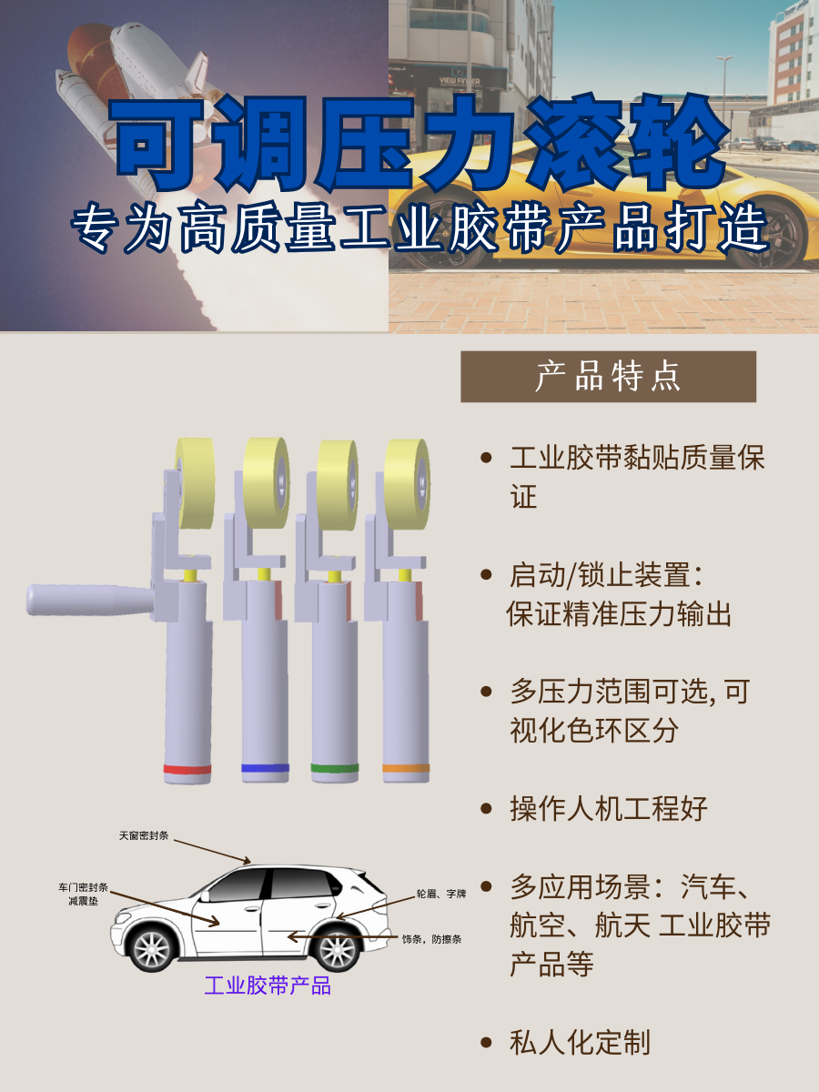 滚轮压轮可调压力工业胶带3M内饰汽车航空航天补胎贴墙纸非标定制 五金/工具 其它工具 原图主图