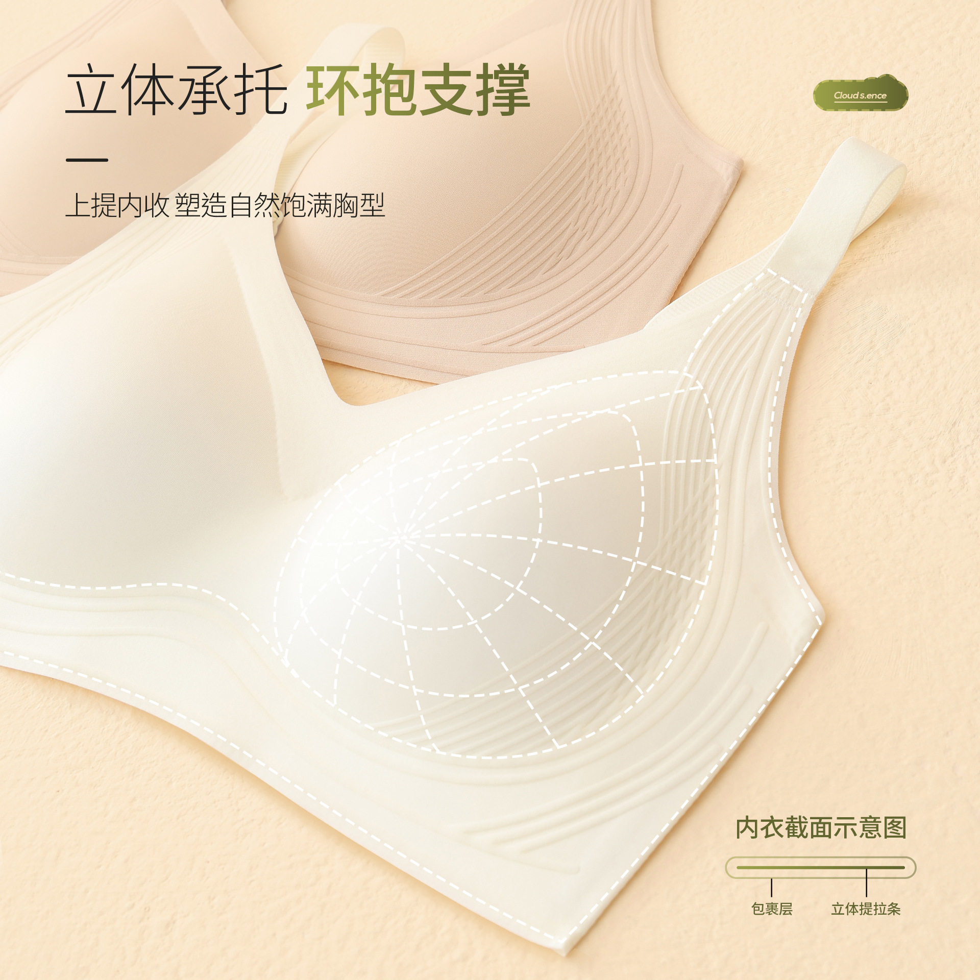 无痕显胸型5D提拉内衣立体承托圆润饱满7抗菌健康软支撑文胸罩，文胸，搜酷衣阁