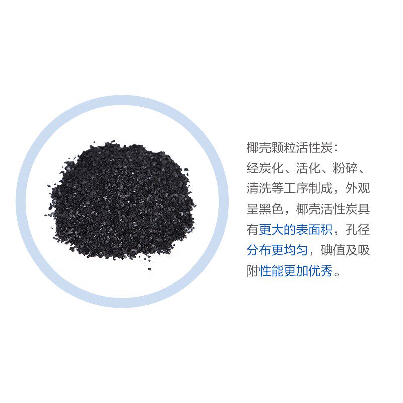 溢泰KemfloGAC颗粒活性炭家用/商用净水器纯水机滤芯T33