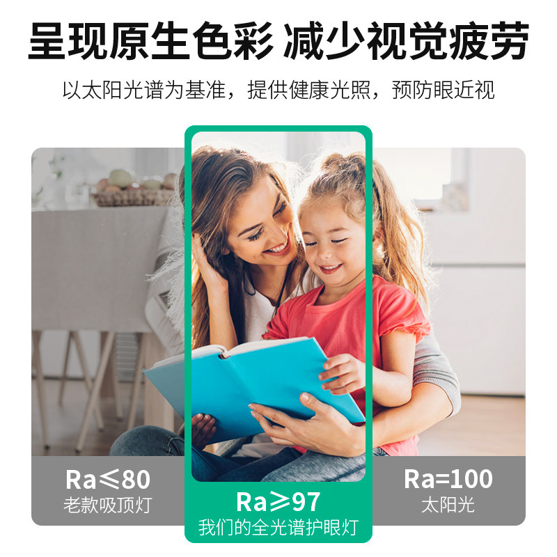 全光谱led三色变光玉米灯泡e27E14小螺口蜡烛泡节能家用吊灯光源,家装灯饰光源,LED玉米灯,淘宝优惠券,粉丝福利购,淘宝优惠卷