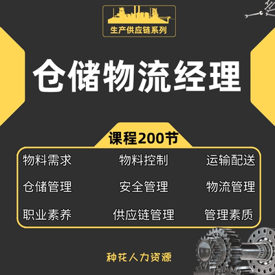 仓储管理物流管理课程物料需求物料控制仓库管理培训课程