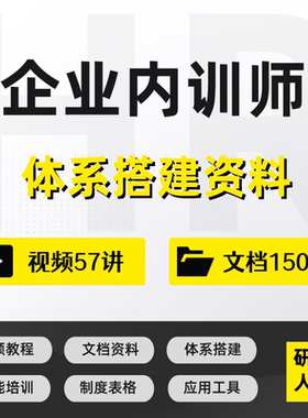TTT培训企业内训师体系搭建讲师培训体系资料