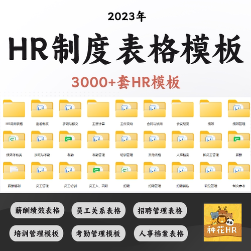 人力资源管理制度表格模板绩效工资表入离职表格模板考勤报表模板
