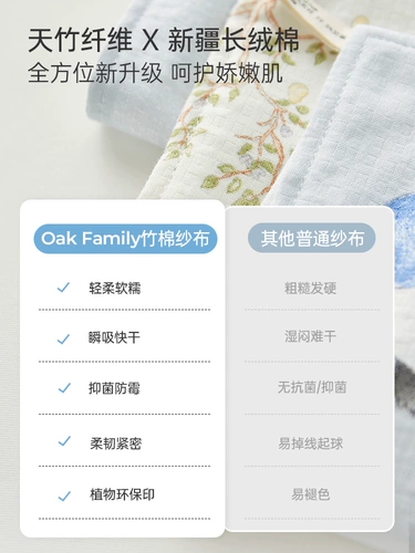 Детский марлевый носовой платок, полотенце для умывания, хлопковые мягкие влажные салфетки, слюнявчик для новорожденных для младенца