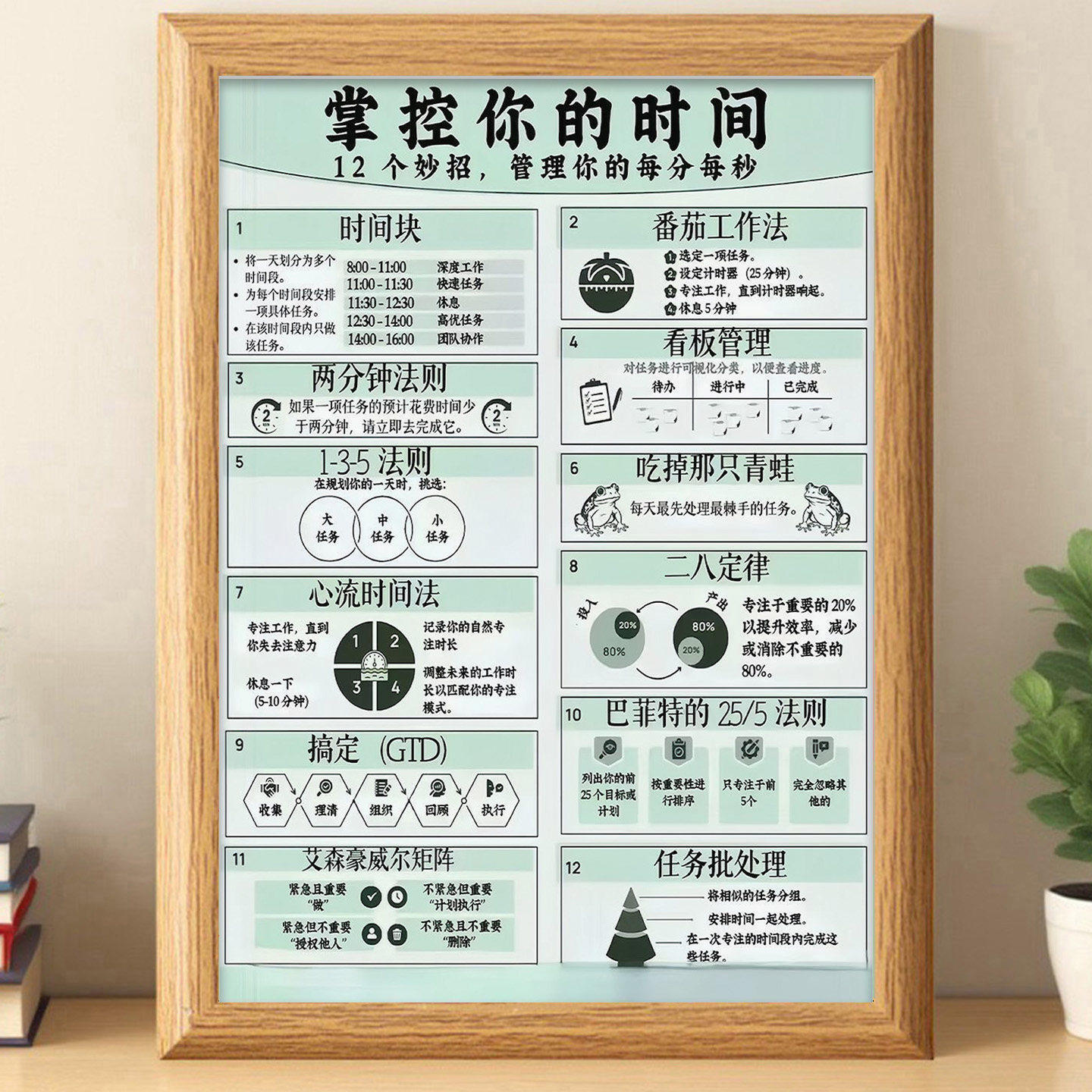 掌控你的时间管理你的每分每秒励志摆件桌面宿舍办公室装饰摆台件