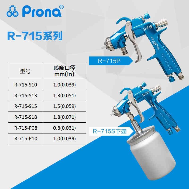 PRONA台湾宝丽喷枪-R715家具面漆工艺品木门喷枪汽车高雾化喷枪