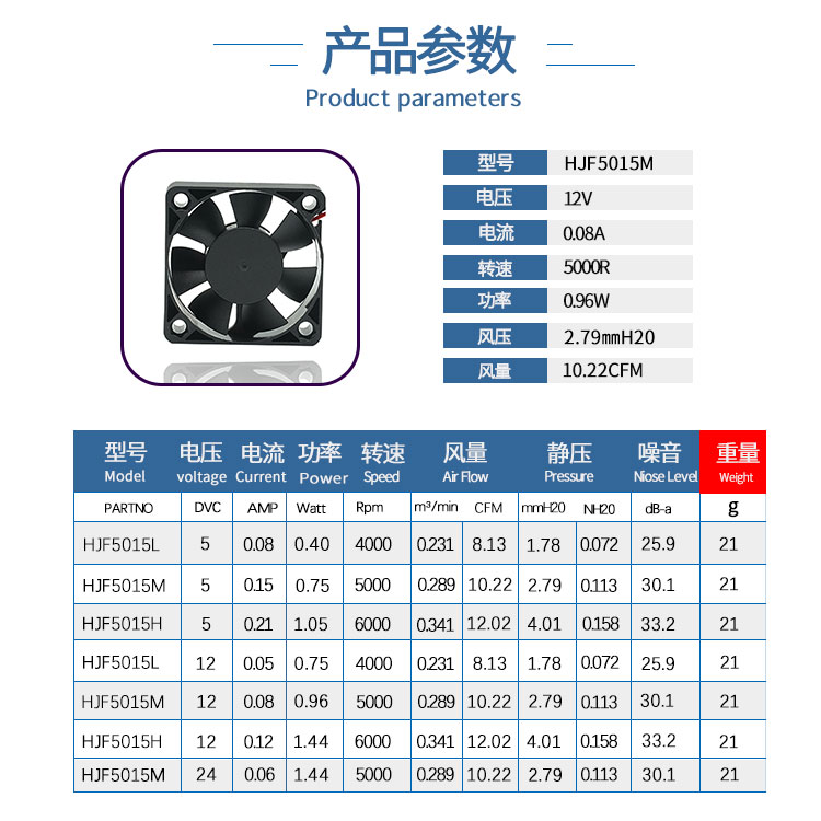 迷你5015散热风扇马达半导体12V5V涡轮暴力风扇静音笔记本制冷风