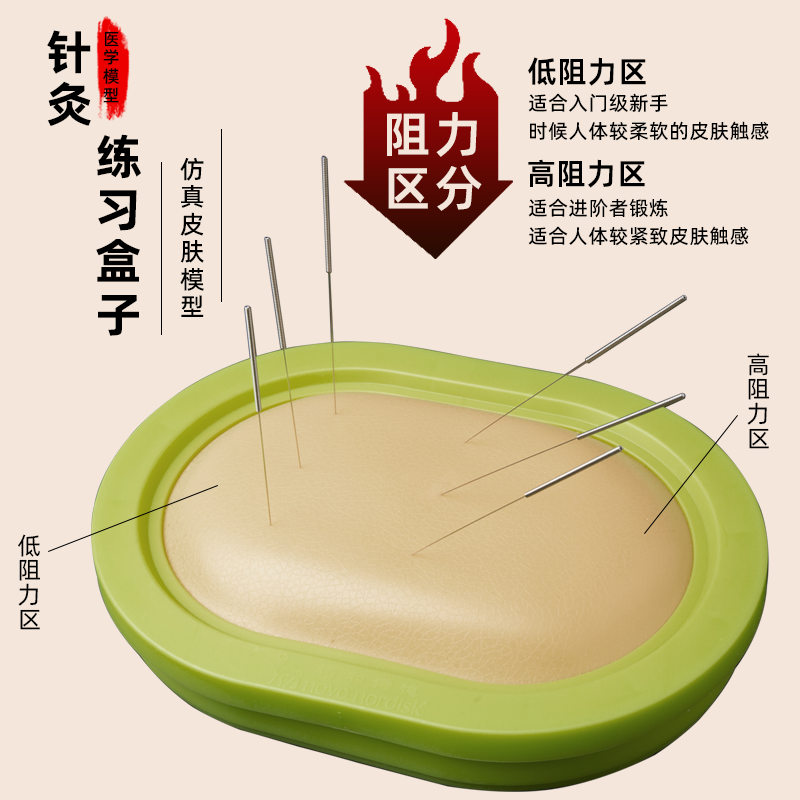 中医针灸练习包仿真皮肤扎针神器
