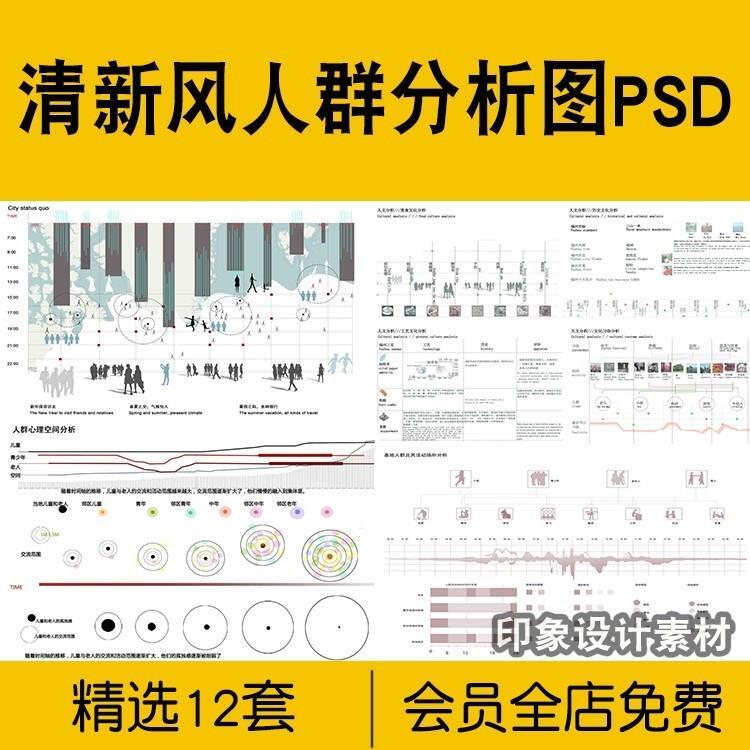 小清新风格竞赛风人群分析图PSD分层源文件空间设计建筑景观素材