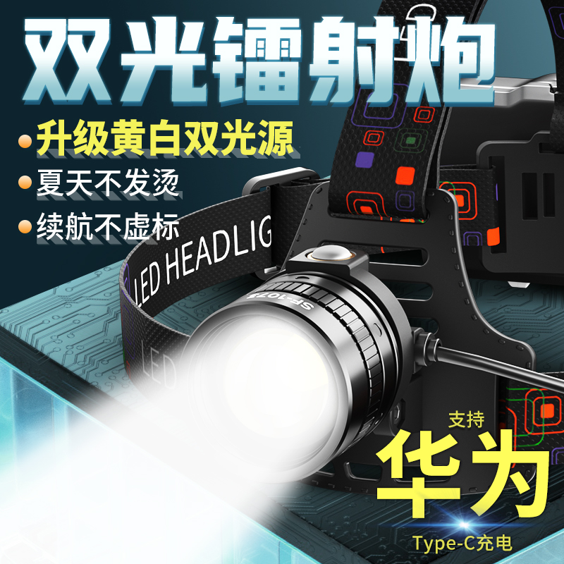 头灯强光超亮充电续航超长锂电变焦激光手电筒钓鱼专用头戴式