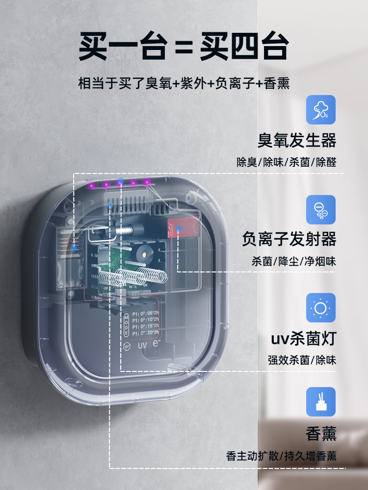 HOSK臭氧家用空气净化器除甲醛紫外线除味卫生间宠物除臭神器车载