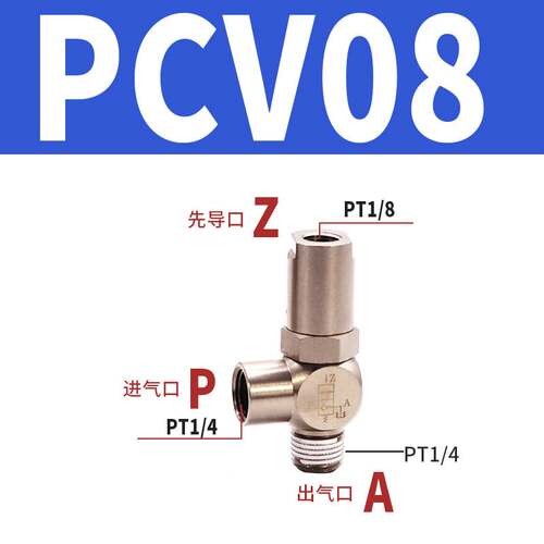 新款亚德客PCV诱导止回阀PCV06F PCV08 PCV10F PCV15F包邮