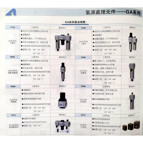新款亚德客气源处理三联件GC20006、GC20008、GC30008、GC30010过