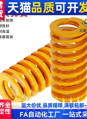 SWL/SWM/SWH矩形弹簧型SWF6-15/20/25/30/35/40/8/10/12/50