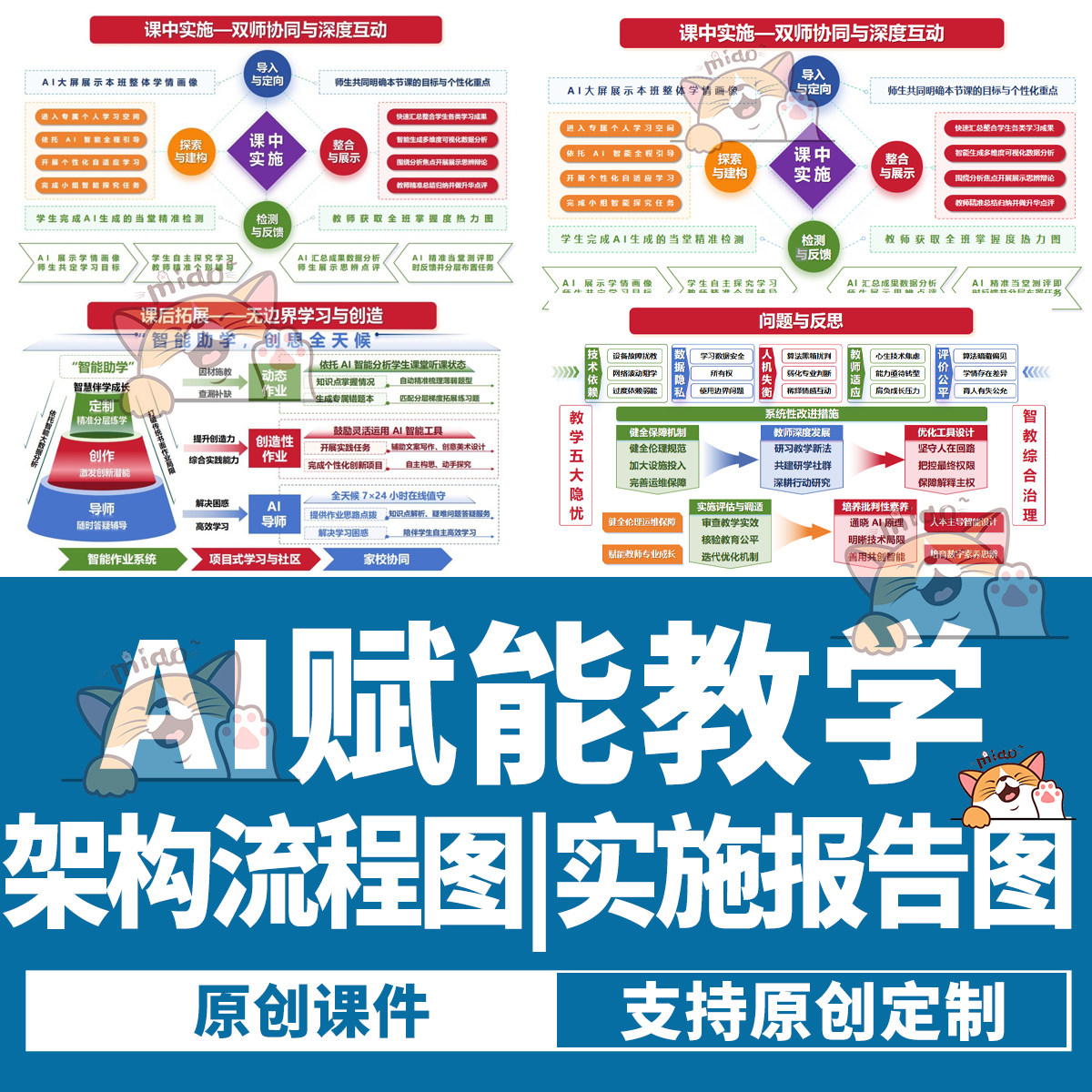 2026教学能力大赛成果奖流程架构图教学策略模式AI融合PPT可定制