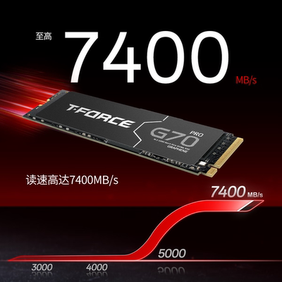 十铨SSD固态硬盘PCIe4.0读速7400